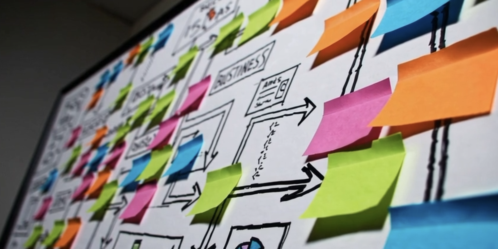 Planification détaillée